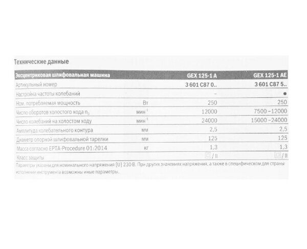 Эксцентриковая шлифмашина Bosch GEX 125-1AE, 0601387500, 125 мм, 250 Вт